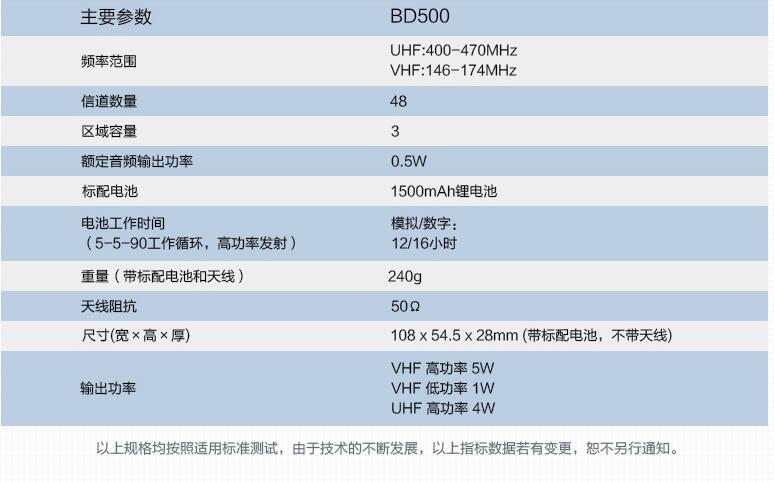 BD500 2.jpg