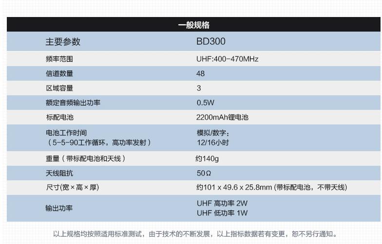 BD300 2.jpg